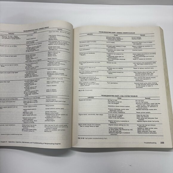 Aircraft Powerplants by Thomas Wild GLENCOE Aviation Technology Series 7th - Picture 15 of 15